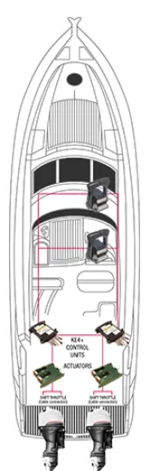 NHK MEC KE-4XG Motorbedienungssystyem für Aussenborder (PTT), 2x Motor/2x Steuerstand