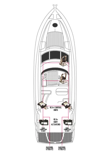 Nhk Mec Ke-6+ Elektr. Motorbedienung, Ein Motor, Ein Steuerstand