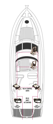 Nhk Mec Ke-6+ Elektr. Motorbedienung, Zwei Motoren, 2 Steuerstände