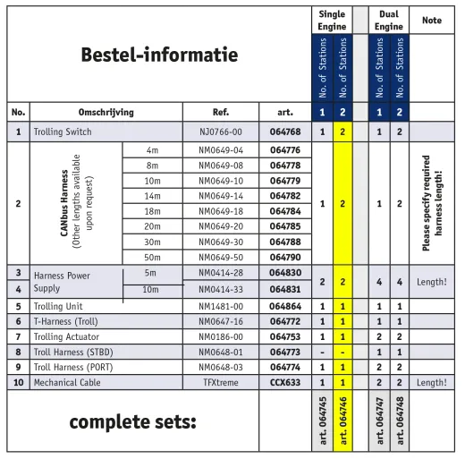 Nhk Mec Ke Trolling System Für Ke+ Für 1 Motor/2 Steuerstände