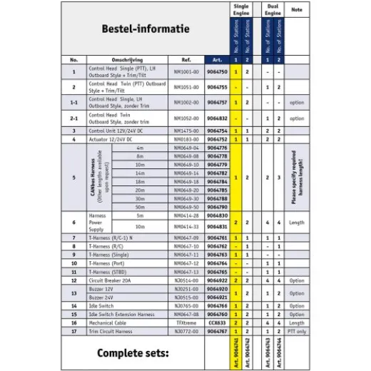 Nhk Mec Ke-4+ Motorsteuerungssystem Außenbordmotor, Einzelmotor/1 Steuerstand