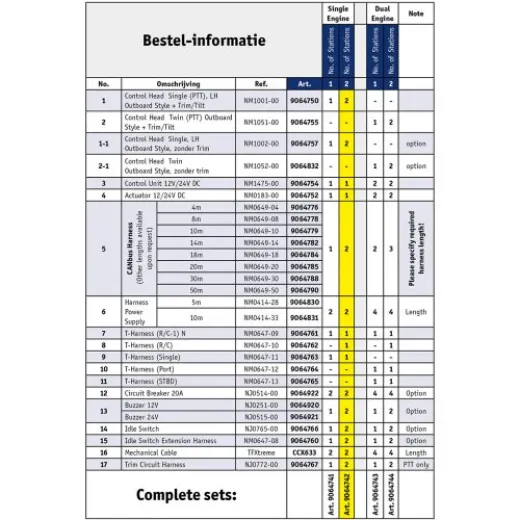 Nhk Mec Ke-4+ Motorsteuerungssystem Außenbordmotor, Einzelmotor/2 Steuerstände