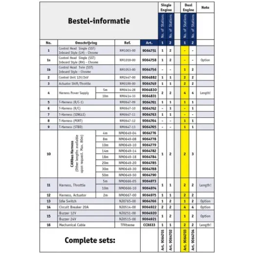 Nhk Mec Ke-6+ Elektr. Motorbedienung, Zwei Motoren, Ein Steuerstand