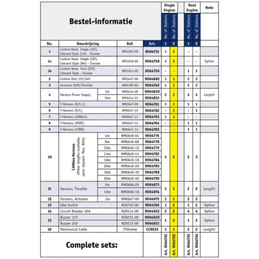 Nhk Mec Ke-6+ Elektr. Motorbedienung, Ein Motor, Zwei Steuerstände