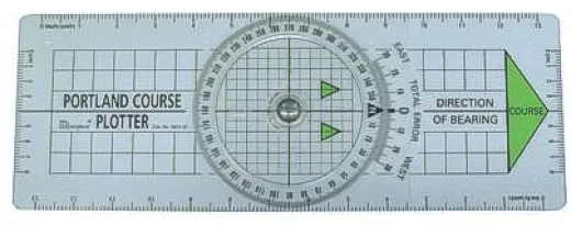 Original PORTLAND PLOTTER