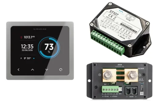 PICO Standard set - panel mount (SIMP204 - silber, SIMSC303, SIMT001)