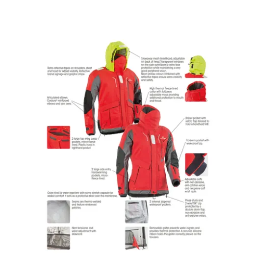 PLASTIMO ACTIV Frauenjacke Größe XS