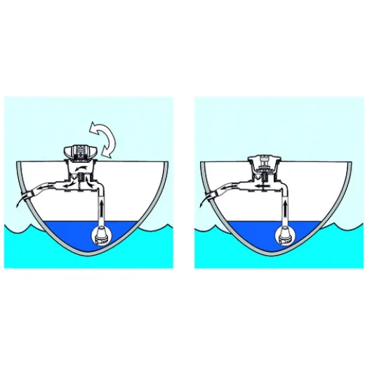 PLASTIMO BYPASS FUER BILGENPUMPE 925 1038