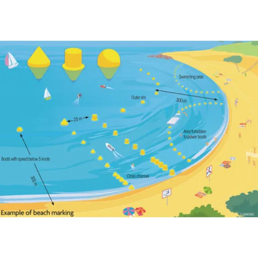 PLASTIMO KUGELMARKIERUNGSBOJE AUSG D60CM