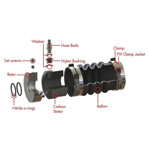 PSS-Dichtung 22 mmWelle, 2 Stevenrohr
