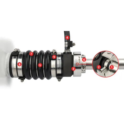 PSS-Dichtung PRO 60mm Welle, 120mm Stevenrohr