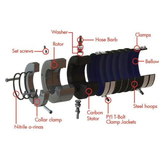 PSSDichtung 5 12 Welle 7 34 Stevenrohr