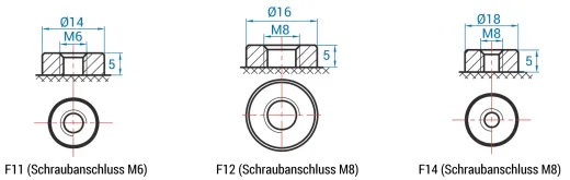 Q-Batteries 12LC-134/ 12V -143Ah