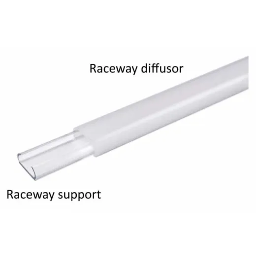 Raceway Support (3000 mm)