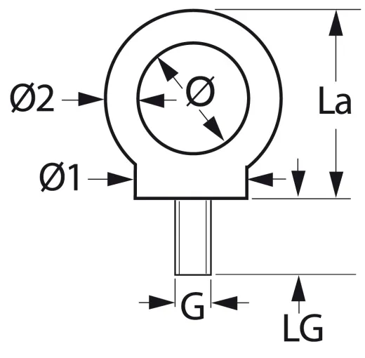 Ringschraube Edelstahl M6