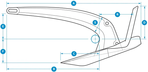 ROCNA Pflugschar-Bügel-Anker MK2 verzinkt 12kg
