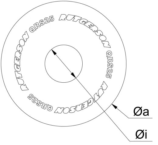 Rutgerson Quick Reef Solution für 35er Super Ring