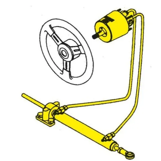 Seastar Hydraulische Innenbord Steuerung System-1/58kgm