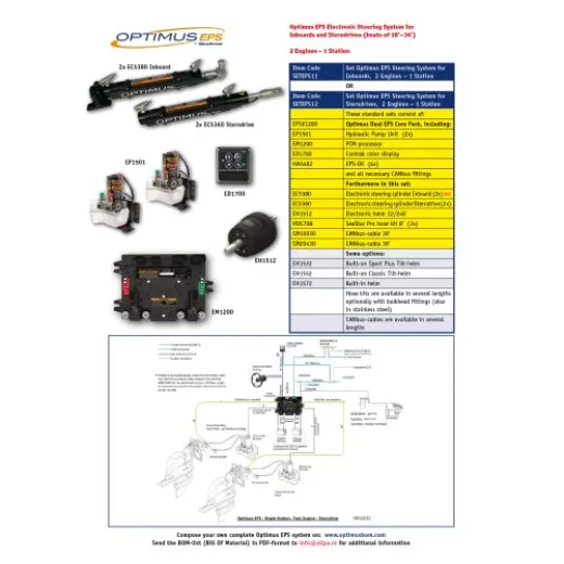 SeaStar Set Optimus EPS Sterndrive 2 Motoren 1 Stuurstand