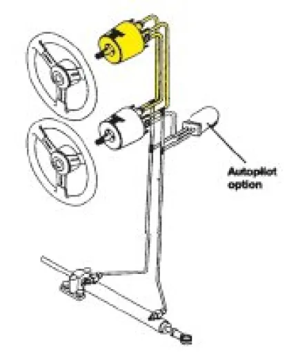 Seastar Satz Für System-5/110kgm, Für 2. Steuerstand