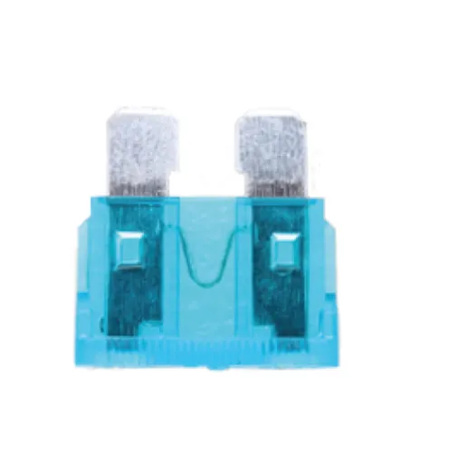 Sicherungen-Satz, Verschiedene Sicherungen