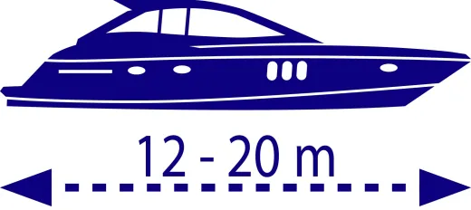 Signalanlage EW2 12V
