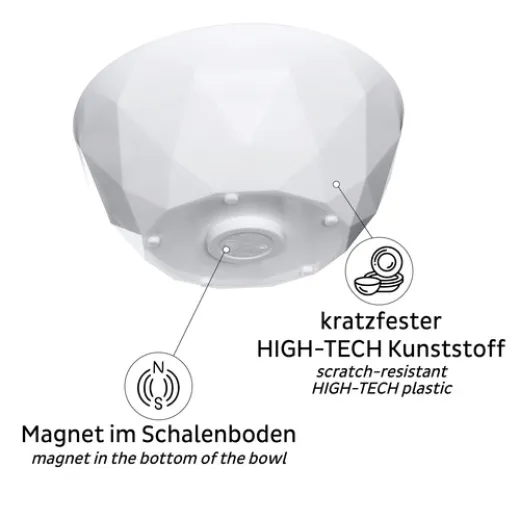 silwy SuperMagnetBowl 6erSet