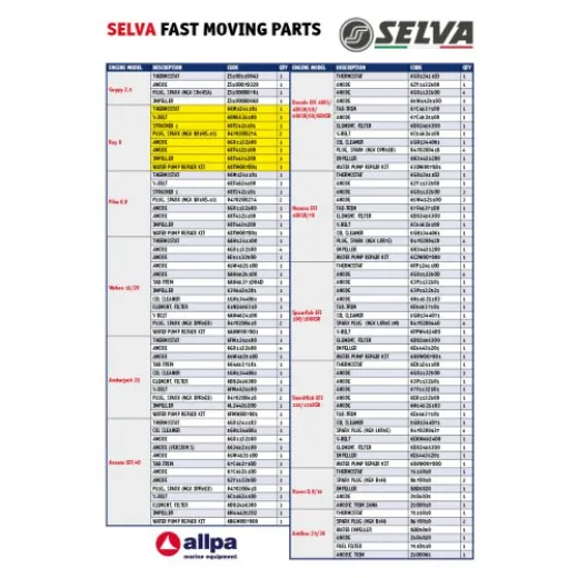 Spark Plug (Br6hs-10)