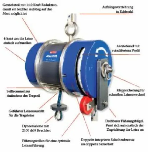 SWI-TEC Mastlift 25 Meter