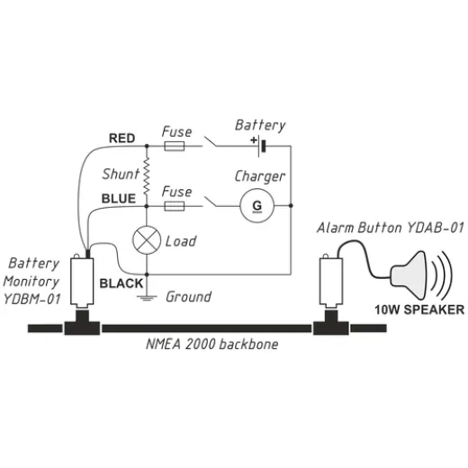 UAB NMEA 2000 Batterie Monitor, NMEA2000