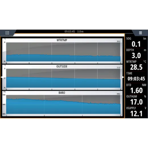 UAB NMEA 2000 Digitales Thermometer, SeaTalkNG