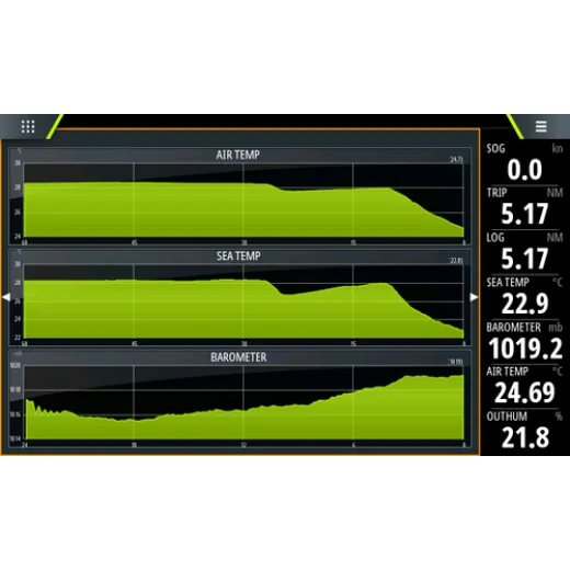 UAB NMEA 2000 Digitales Thermometer, SeaTalkNG