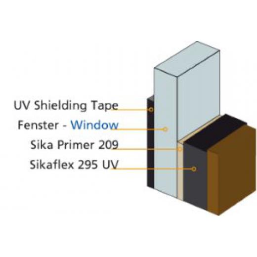 UV Shielding Tape Set 25mmx10m+10Ecken SCHWARZ