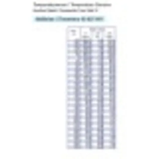 Veratron VDO Außentemperatur Sensor 50°C - M10