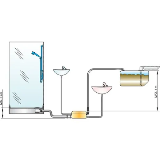 Vetus DuschwasserLenzsystem 12V