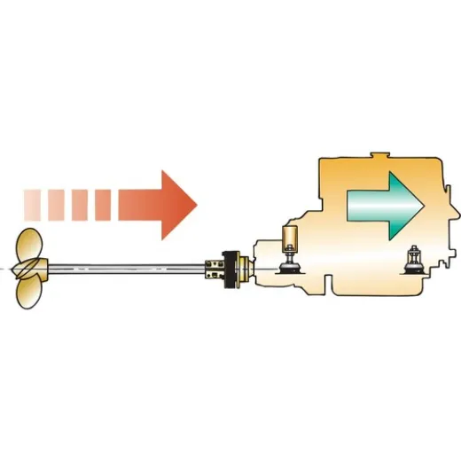 Vetus Flexible Kupplung BULLFLEX4 für 25mm Welle