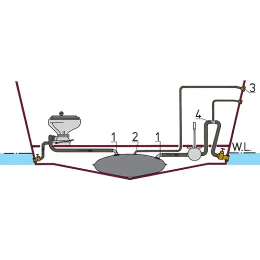 Vetus Tank Schmutzwasser 160ltr flexibel