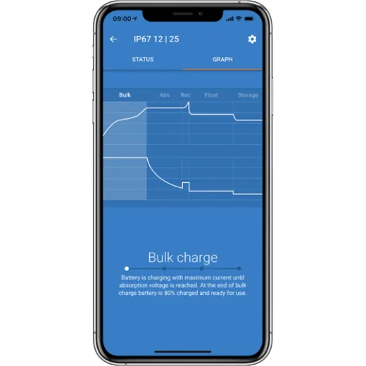 Victron Blue Smart IP67 Charger 24/12(1) 230V CEE