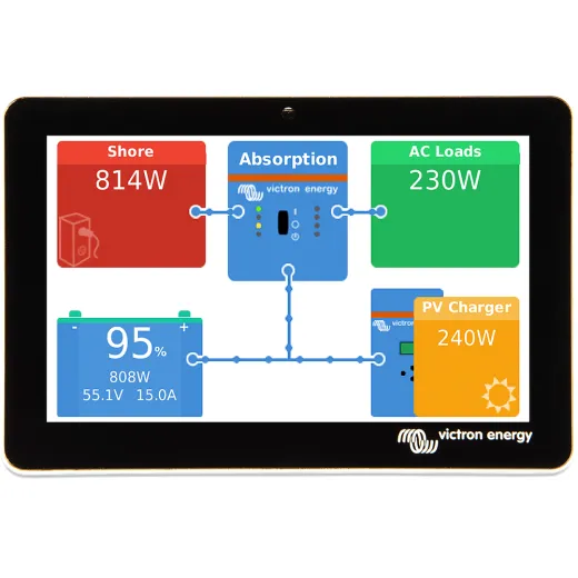 Victron GX Touch 70 Touchscreen Display für Cerbo GX
