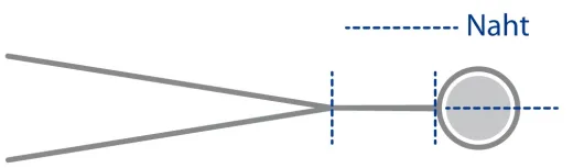 Vorliekband nur 1 Liek in 4.5mm