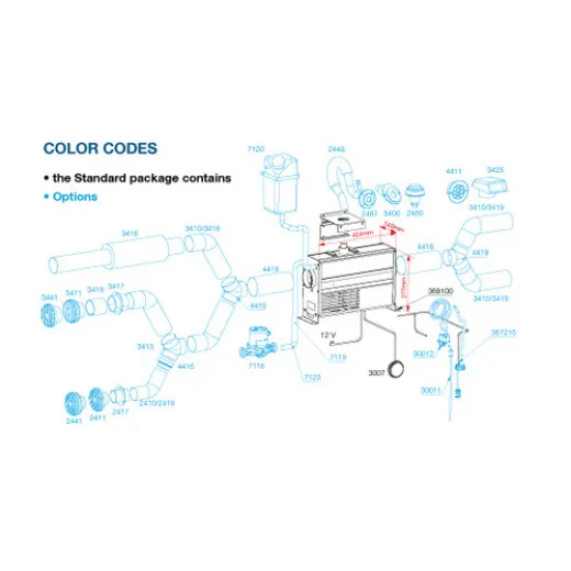 Wallas VIKING COMBI Diesel-Heizung 950-2500W