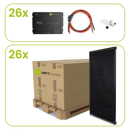 WATTSTUNDE® SOLA Frame Mono+S 26 x 120Wp BUNDLE Single mit Wattstunde Tara Flow