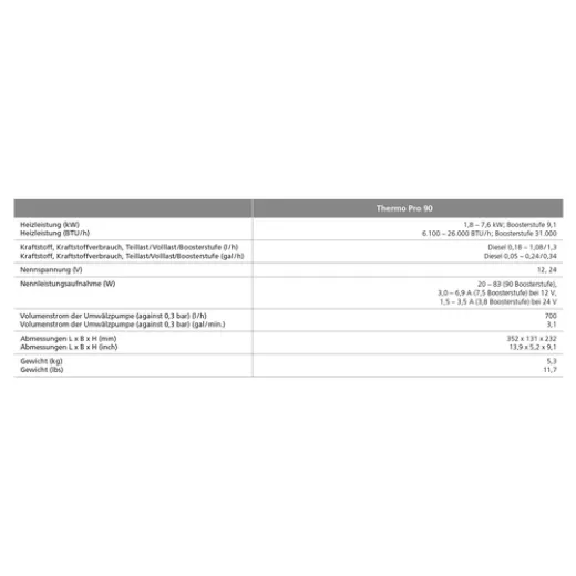Webasto LU THERMO PRO 90 D 12V CHILLER BOOT