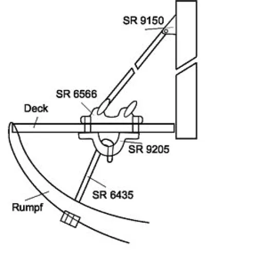 WICHARD Edelstahl-Mastbeschlag