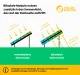 DAH Solar Solarmodul 500 Wp - bifazial