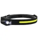 PLASTIMO LED-BAND Stirnlampe