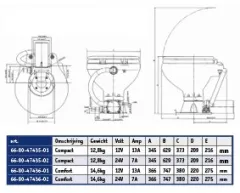 Allpa Aquat Standard Elektrische Toilette, 12v /13a, Kompakte Schüssel Mit Bedienungspanel