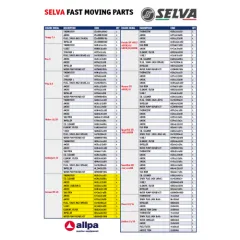 Anode Wahoo Kingfish-Aruana