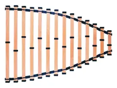 Bedflex 90x200cm 10mm
