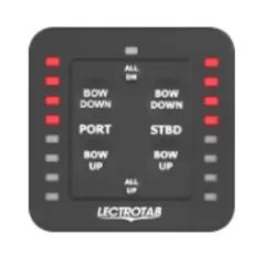 Bedienpanel Mit Positionsanzeige, 12v Und 24v, Schwarz